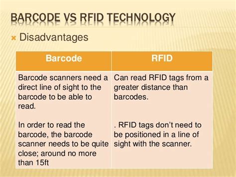 advantages disadvantage of rfid system|barcode scanner advantages and disadvantages.